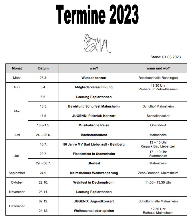 TermineMVM 2023 03 01